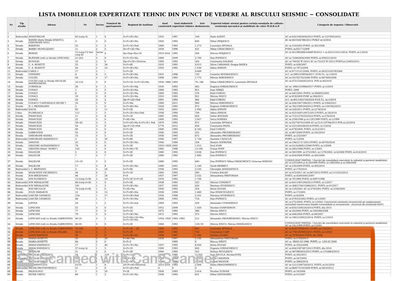 Armeneasca Apartament spatios si modern in imobil reconsolidat
